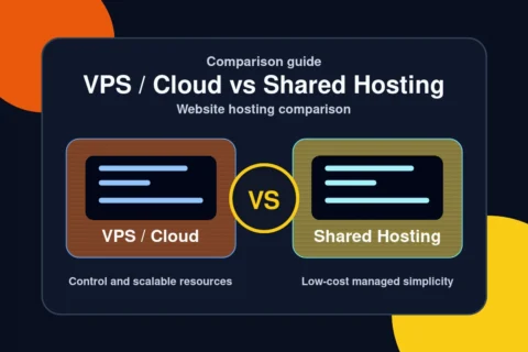 VPS / Cloud vs Shared Hosting comparison — Control and scalable resources versus Low-cost managed simplicity