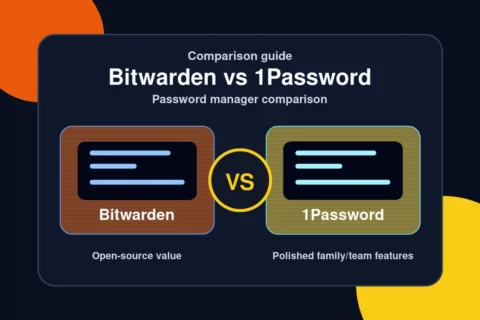 Bitwarden vs 1Password comparison — Open-source value versus Polished family/team features
