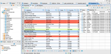 DBeaver database editor interface showing data and queries