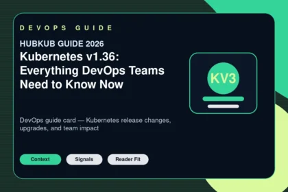 Kubernetes v1.36: Everything DevOps Teams Need to Know Now — editorial featured image showing the topic context, key signals, and reader intent