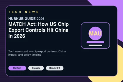 MATCH Act: How US Chip Export Controls Hit China in 2026 — editorial featured image showing the topic context, key signals, and reader intent