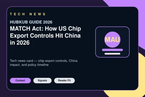 MATCH Act: How US Chip Export Controls Hit China in 2026 — editorial featured image showing the topic context, key signals, and reader intent