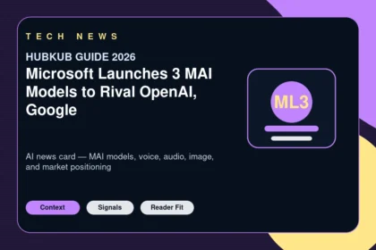 Microsoft Launches 3 MAI Models to Rival OpenAI, Google — editorial featured image showing the topic context, key signals, and reader intent