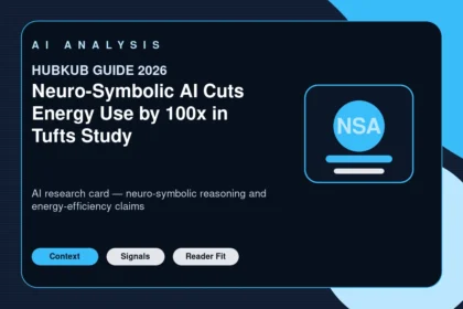 Neuro-Symbolic AI Cuts Energy Use by 100x in Tufts Study — editorial featured image showing the topic context, key signals, and reader intent