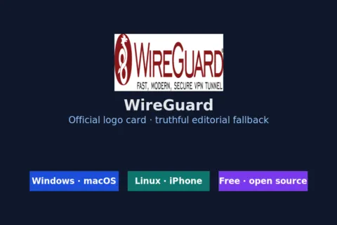 Official WireGuard logo card built from the official WireGuard logo with factual platform badges