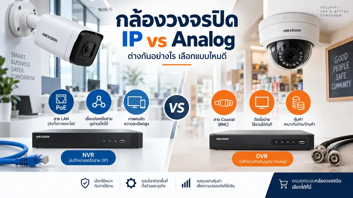 กล้องวงจรปิด IP เทียบ Analog สำหรับเลือกชนิดระบบ